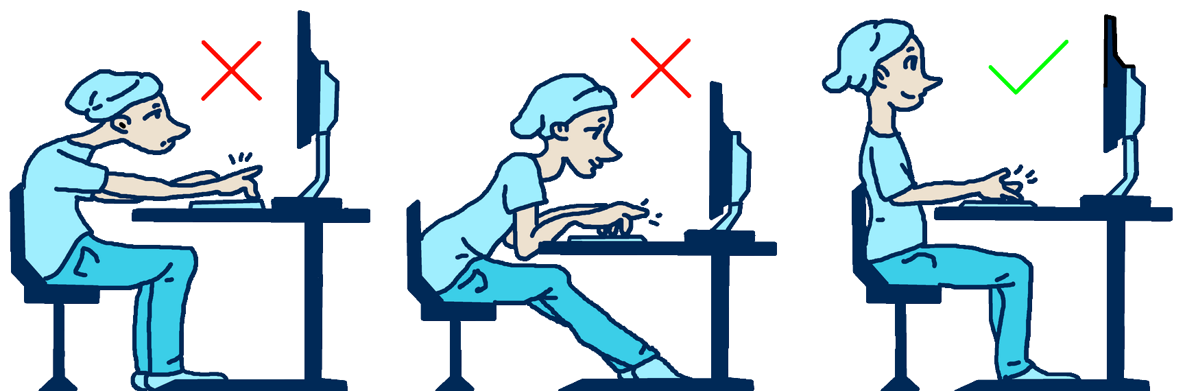 Kuva, jossa on kolme erilaista tietokonetyöskentelyn asentoa