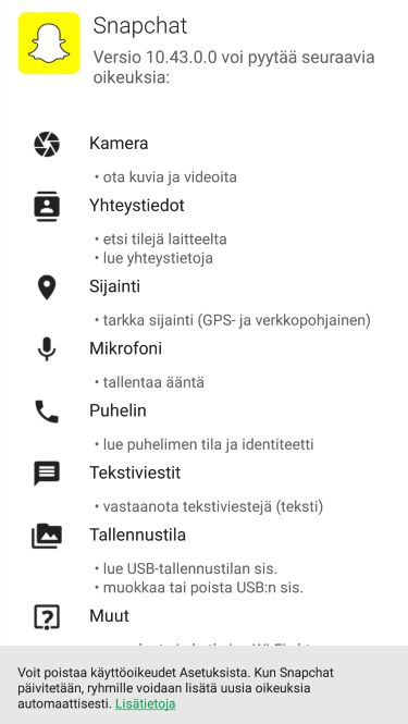 snapchatin oikeudet