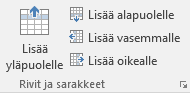 Rivin ja sarakkeiden lisääminen
