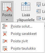 Rivin ja sarakkeiden poistaminen